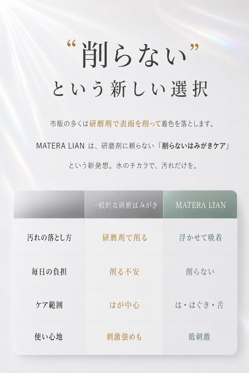 “削る”から、“削らない”へ。